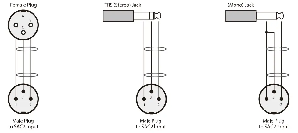 KV2 audio SAC2 2 Channel Super Analog Controller - Cables 1