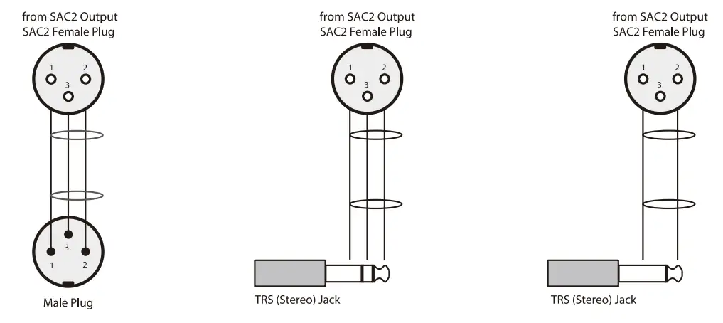 KV2 audio SAC2 2 Channel Super Analog Controller - Cables