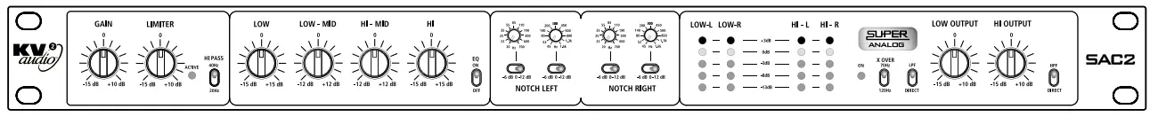 KV2 audio SAC2 2 Channel Super Analog Controller - Front Panel 2