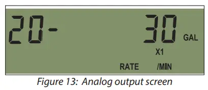 Badger Meter E-Series G2 Ultrasonic Meter - Analog output screen