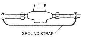 Badger Meter E-Series G2 Ultrasonic Meter - Indoor Installations
