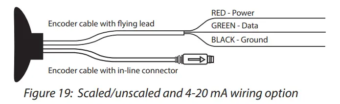 Badger Meter E-Series G2 Ultrasonic Meter - Scaled