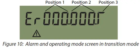 Badger Meter E-Series G2 Ultrasonic Meter - operating