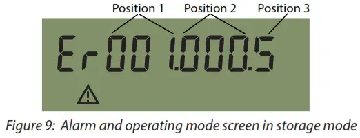 Badger Meter E-Series G2 Ultrasonic Meter - screen in storage mode