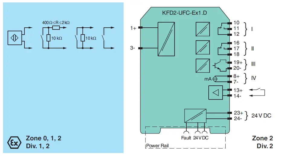 PEPPERL FUCHS KFD2-UFC-Ex1.D Frequency Converter with Trip Values fig (1)