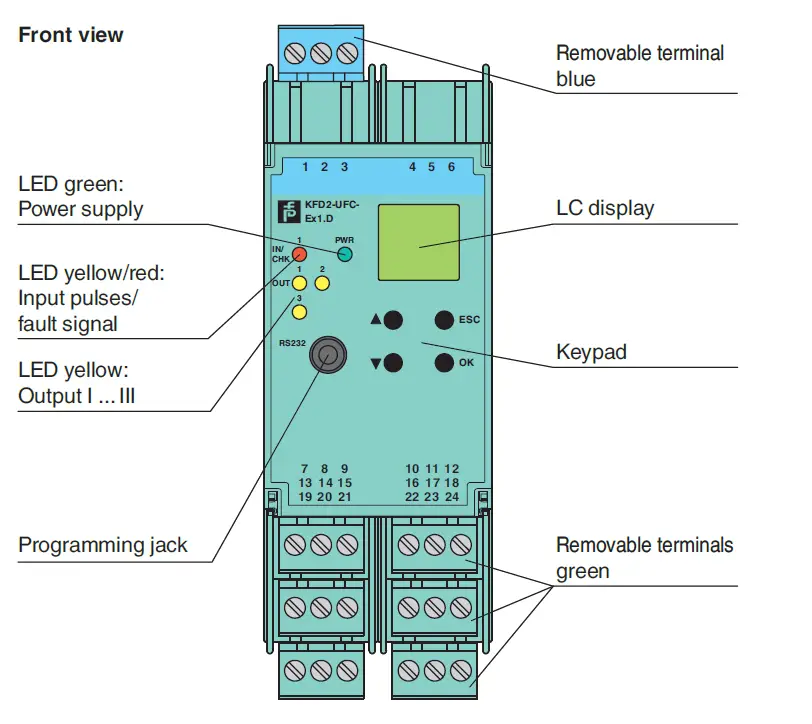 PEPPERL FUCHS KFD2-UFC-Ex1.D Frequency Converter with Trip Values fig (2)