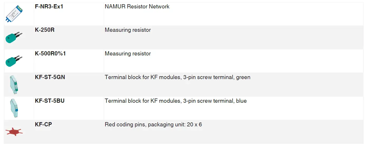 PEPPERL FUCHS KFD2-UFC-Ex1.D Frequency Converter with Trip Values fig (5)