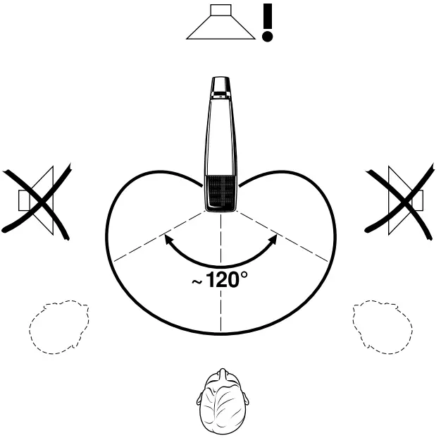 SENNHEISER MD 421 II Microphone - microphone