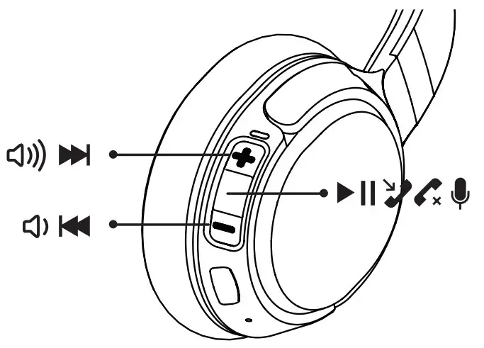 BUXTON BHP 7300 Wireless Stereo Headphone - control