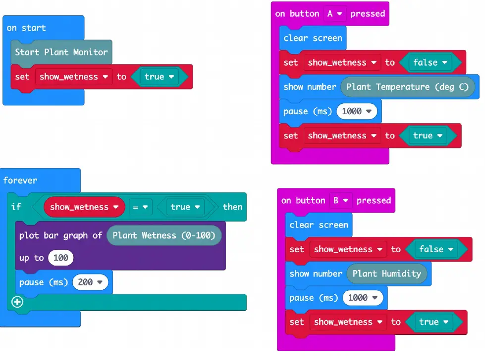 MONK-MAKES-SKU00096-Plant-Monitor-fig-4