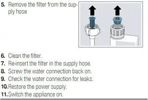 FIG 15 Troubleshooting