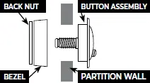 button installation