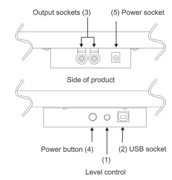 FLEXSON FLXVP1011US VinylPlay Digital Turntable-4