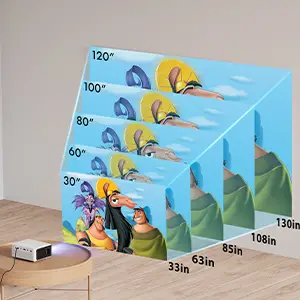 YOTON-Y3-Portable-1080P-Full-HD-Supported-Projector-FIG-5