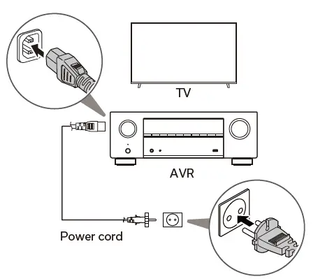 DENON AVR-X580BT AV Surround Receiver FIG (4)