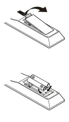 DENON AVR-X580BT AV Surround Receiver FIG (8)