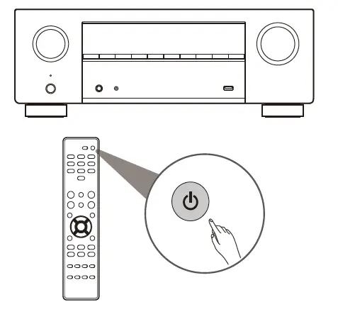 DENON AVR-X580BT AV Surround Receiver FIG (9)