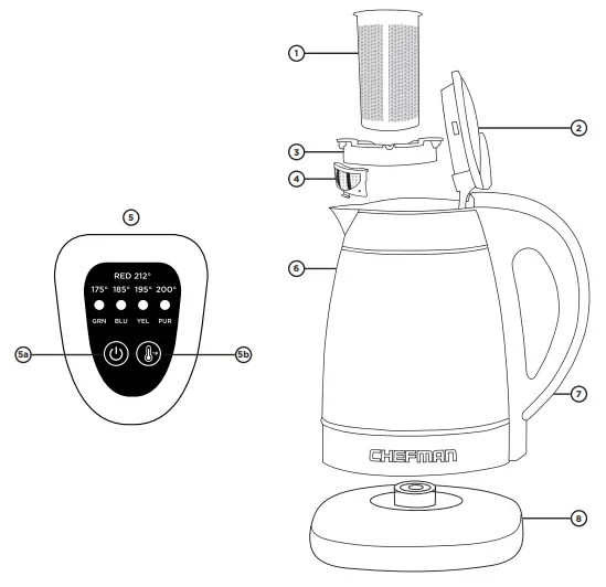 Chefman-RJ11-17-CTI-Electric-Kettle-with-Temperature-Control-fig-1