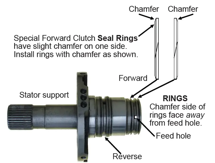 TRANSGO 4R70W SK AODE Shift Kit 1
