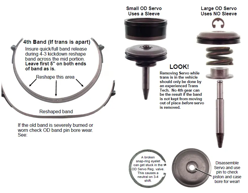 TRANSGO 4R70W SK AODE Shift Kit 2