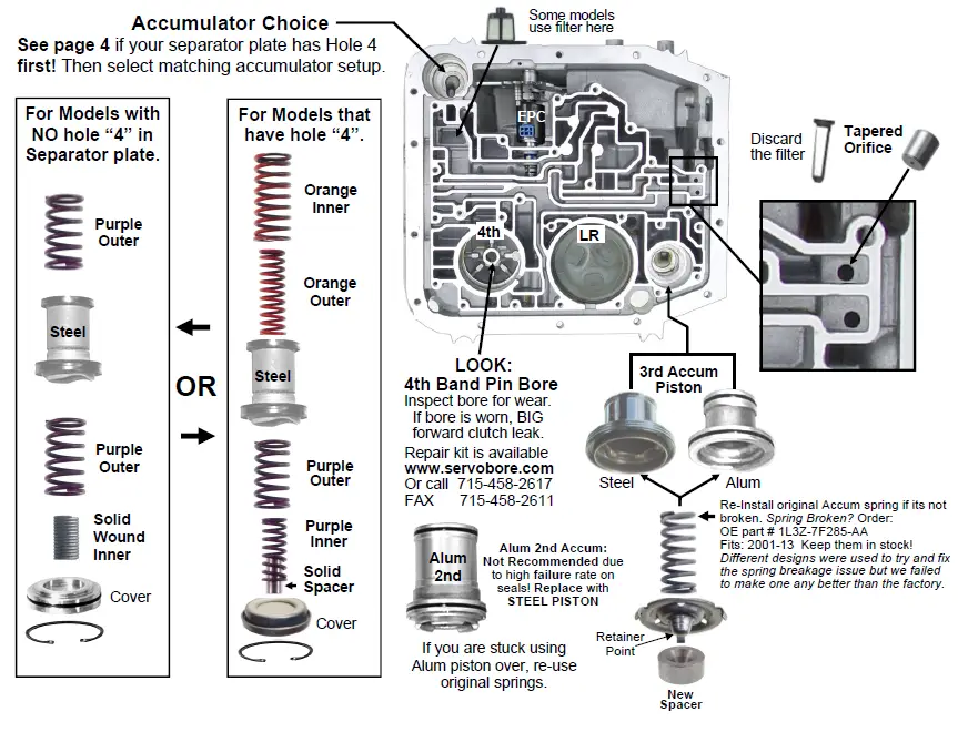 TRANSGO 4R70W SK AODE Shift Kit 3