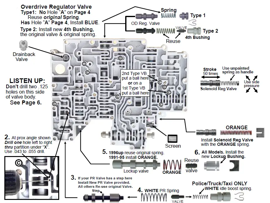 TRANSGO 4R70W SK AODE Shift Kit 5