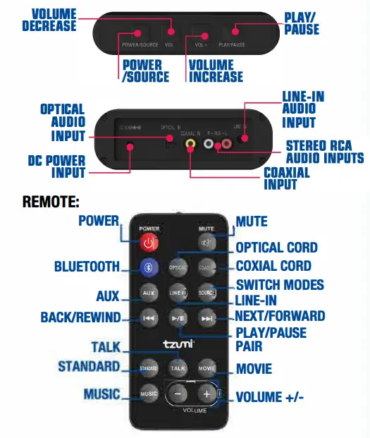 tzumi 8782 37 Inch Wireless Soundbar-Fig-01