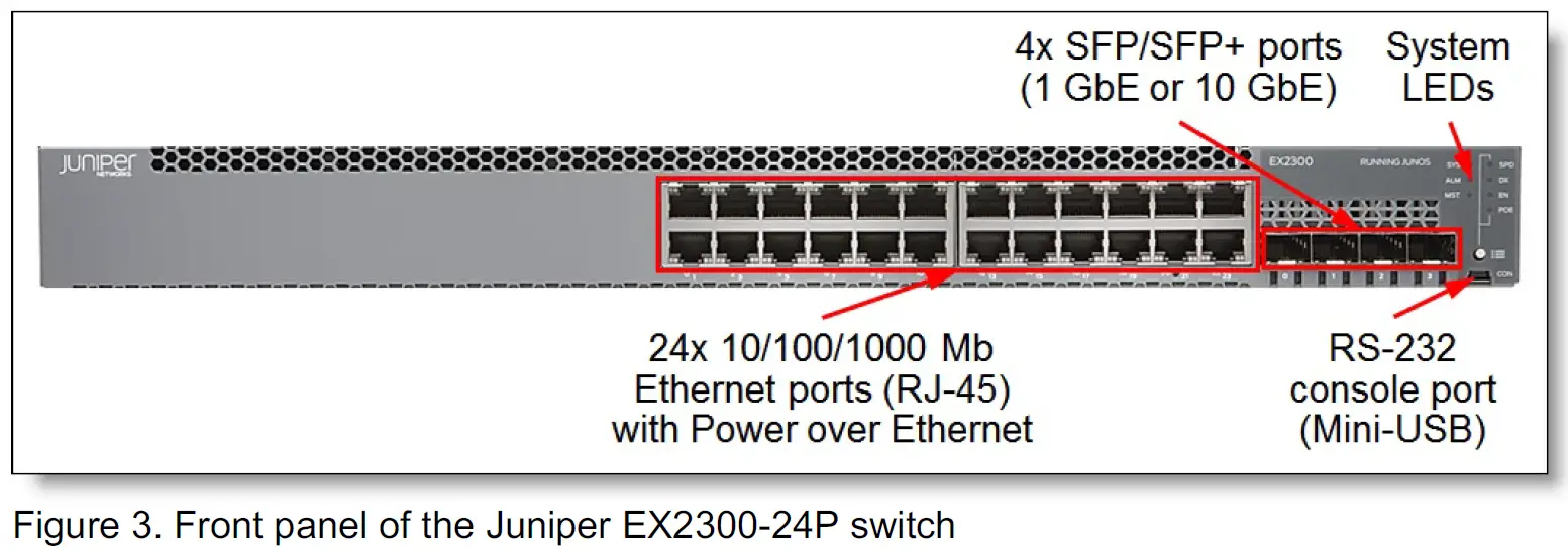 Lenovo Juniper EX2300 Switches with Power Over Ethernet 3