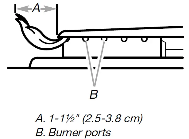 AMANA-W11508815C-Standard-Cleaning-Gas-Range-05
