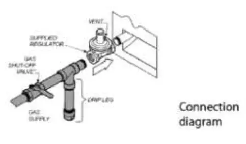MOTAK-MBR24-Gas-Char-Broiler-2