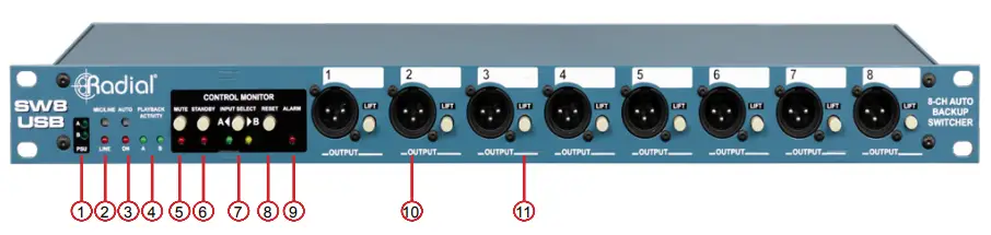 Radial engineering SW8 USB Auto Switcher and USB Playback Interface - FIGURE 2