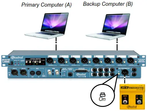 Radial engineering SW8 USB Auto Switcher and USB Playback Interface - FIGURE 33