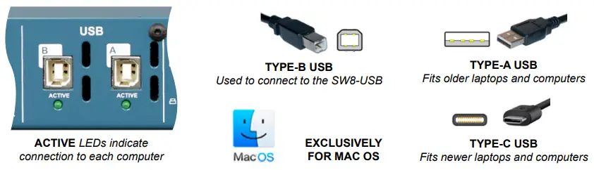 Radial engineering SW8 USB Auto Switcher and USB Playback Interface - FIGURE 5