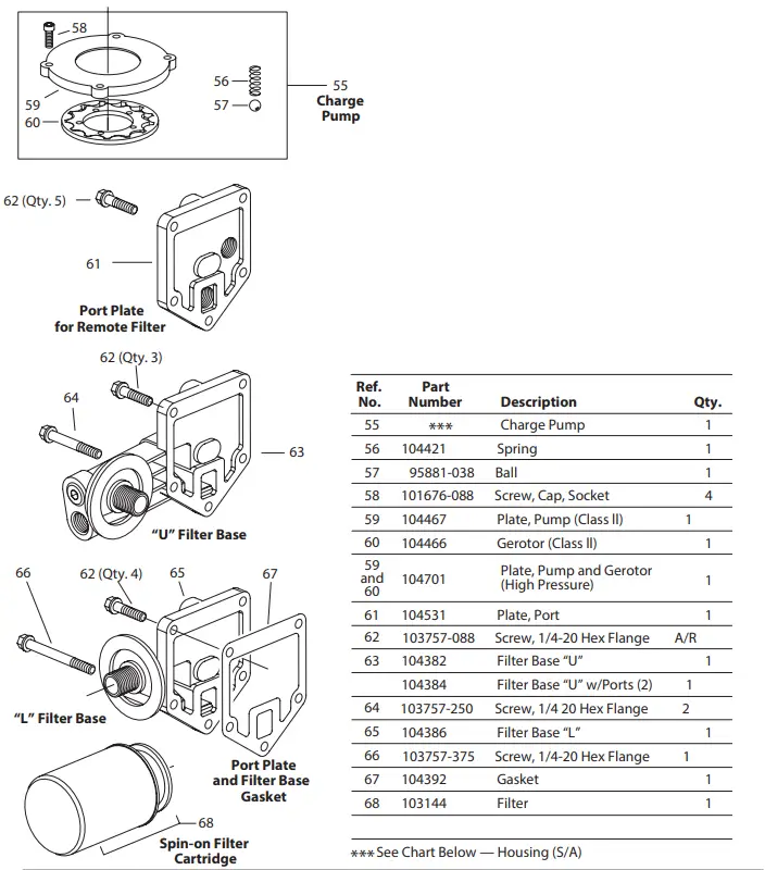 Danfoss-Transaxle-Series-751-Hydrostatic-Transaxle-fig-7