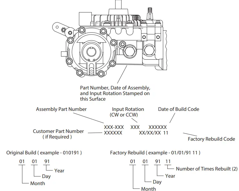 Danfoss-Transaxle-Series-751-Hydrostatic-Transaxle-fig-9