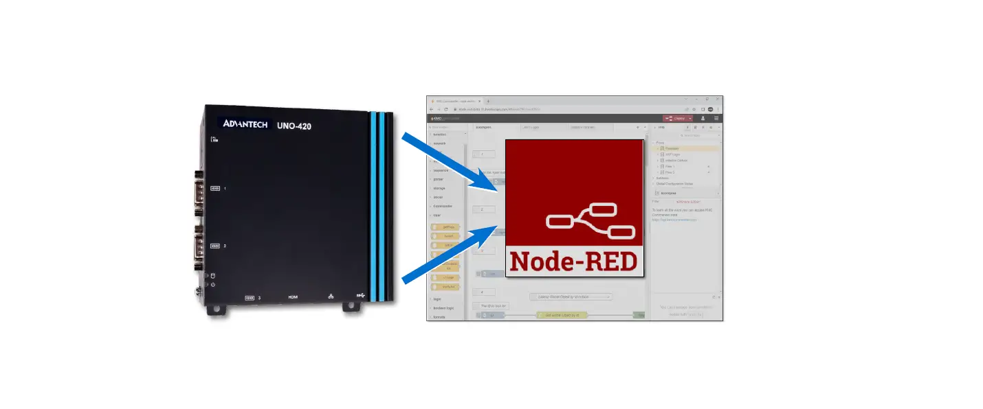 Kmc Controls Uno420-wifi Wi-fi Installation Guide Kmc Controls Uno420-wifi Wi-fi Installation Guide