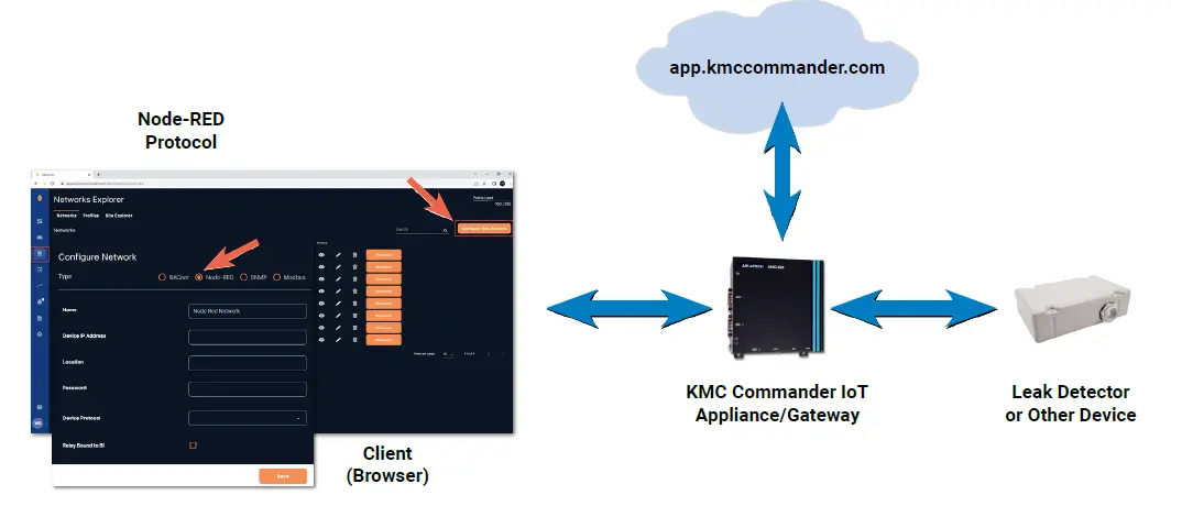 KMC-CONTROLS-UNO420-WIFI Wi-Fi-Installation-Guide-fig-1