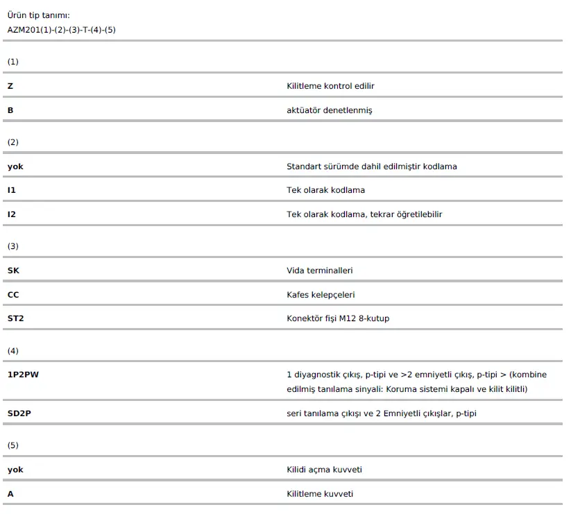 GIGABYTE-H510M-A-Motherboard-FIG- (1)