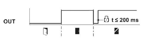 GIGABYTE-H510M-A-Motherboard-FIG- (13)