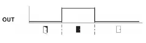 GIGABYTE-H510M-A-Motherboard-FIG- (14)