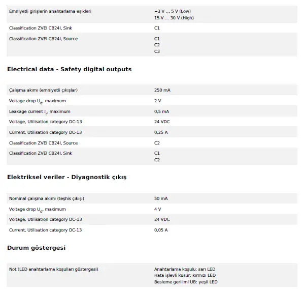 GIGABYTE-H510M-A-Motherboard-FIG- (5)