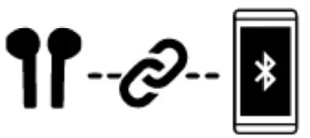 iHip True Wireless SoundPods - Fig 2