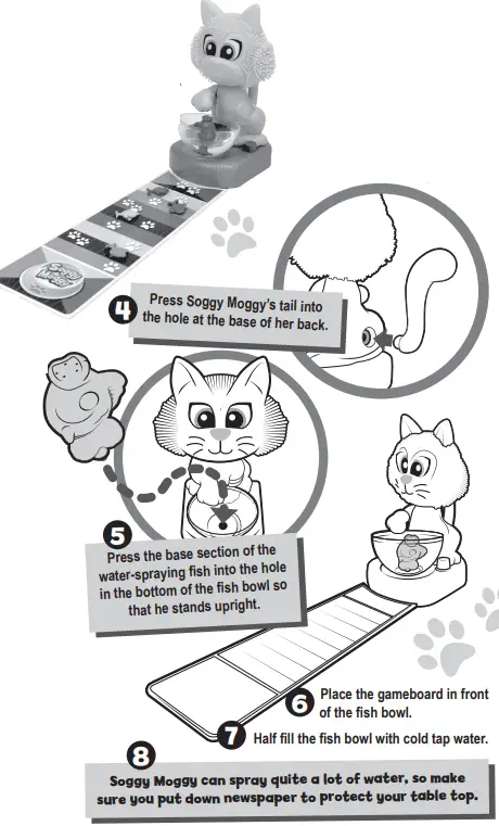 IDEAL Soggy Moggy-FIG2