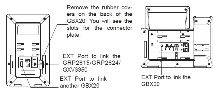 GRANDSTREAM GBX20 Network Extension Module 2