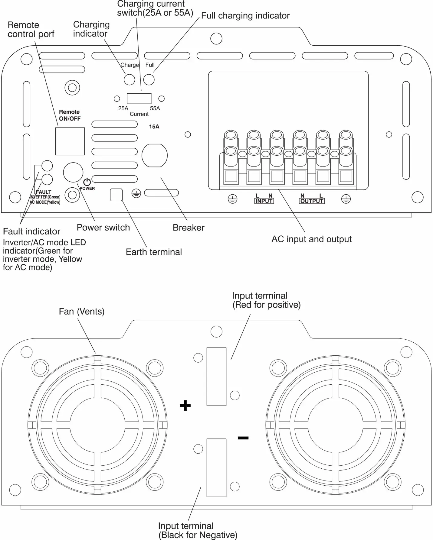 AIMS PIC100012120S DC TO AC PURE SINE POWER INVERTER - INVERTER FEATURES