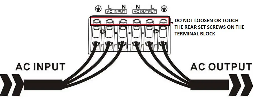 AIMS PIC100012120S DC TO AC PURE SINE POWER INVERTER - terminal block