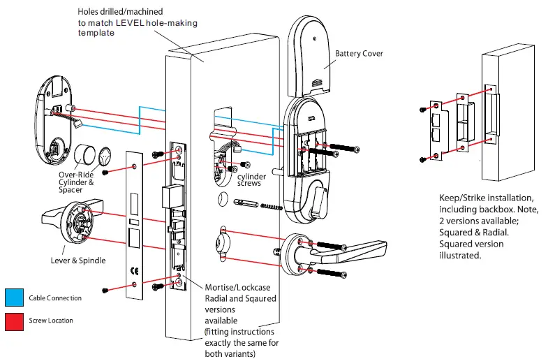 LEVEL RF-1620 Electronic Lock-2