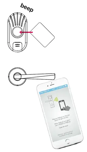 LEVEL RF-1620 Electronic Lock-6