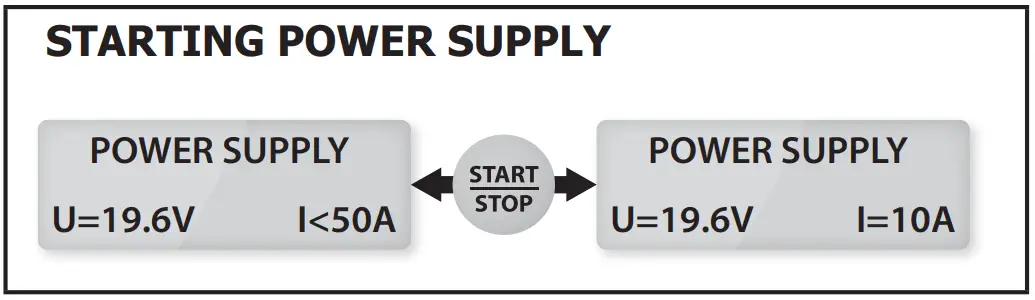 STARTING POWER SUPPLY