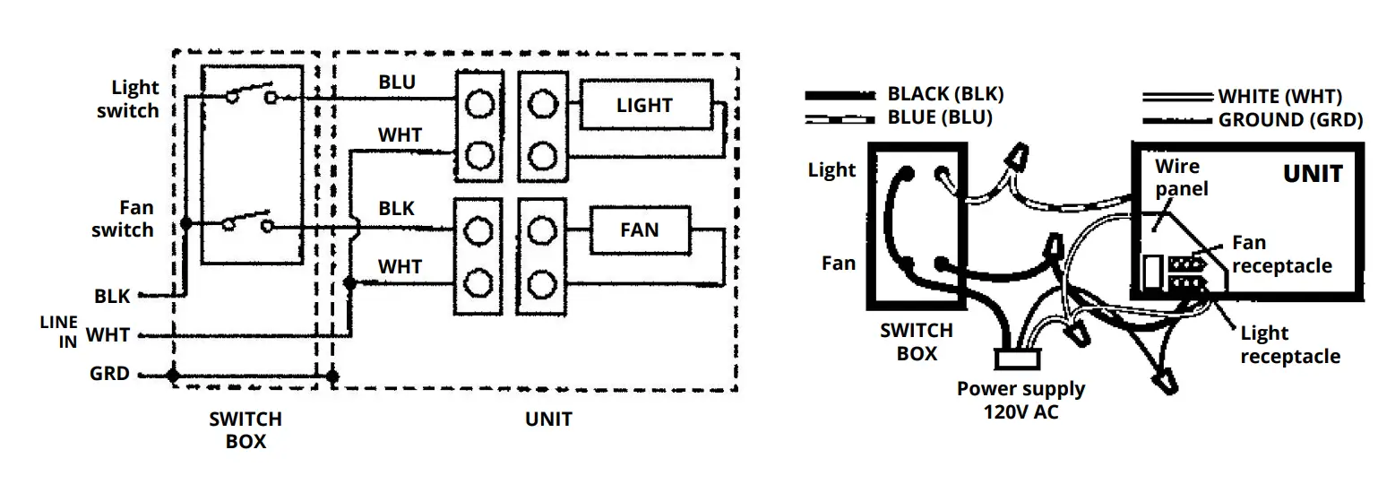 ORTECH-OD-LLG-Under -Cabinet-Range-Hoods-FIG- (4)
